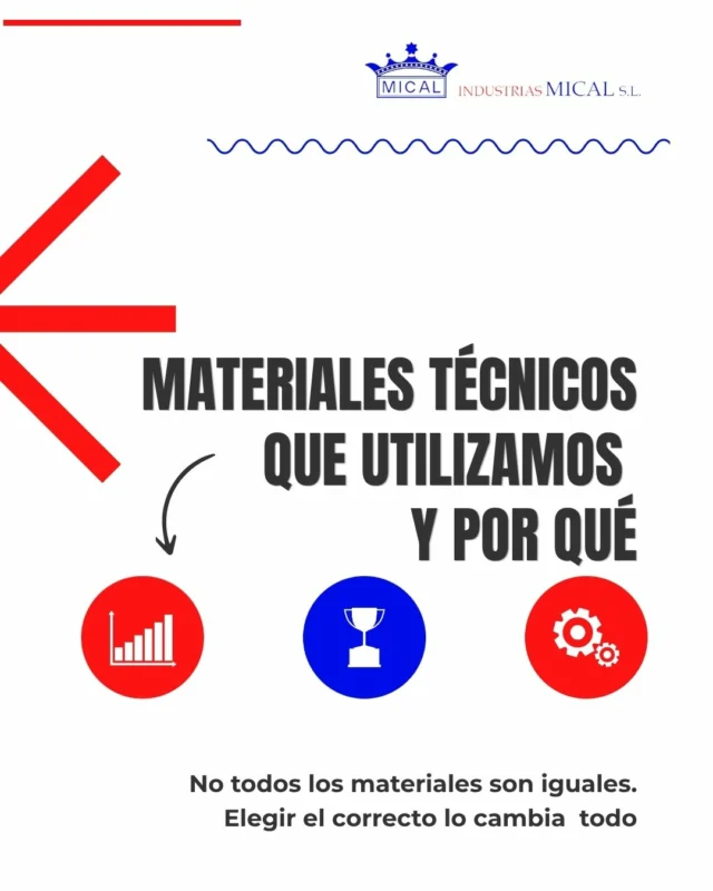 En industria, el material no se elige al azar. Se elige en función del uso, el entorno y el rendimiento esperado de la pieza. 🔬

En Industrias Mical trabajamos con diferentes materiales como Zamak, aluminio o plásticos técnicos, adaptando cada proyecto para garantizar el mejor resultado en calidad, durabilidad y eficiencia.
Porque una buena elección desde el inicio marca la diferencia en todo el proceso. ⚙️

#MaterialesIndustriales #Inyeccion #Ingenieria #IndustriasMical